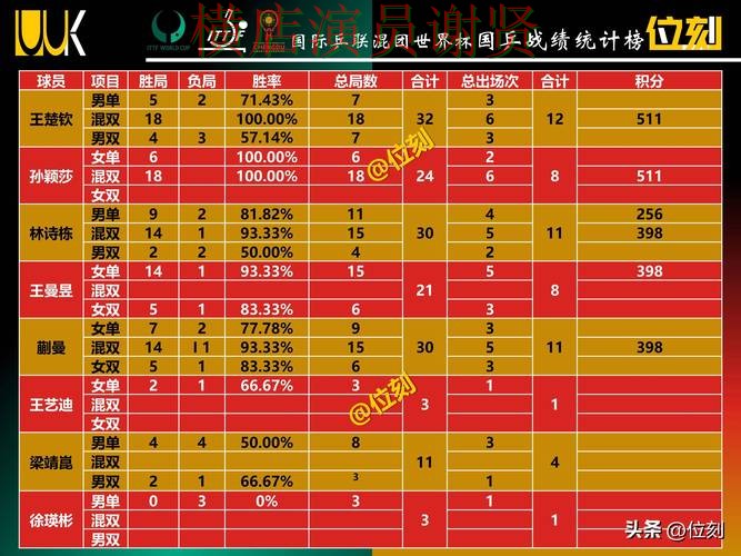 世界杯赛事中心期间热门世界杯投注平台整理与用户反馈分析 世界杯赛事中心期间热门世界杯投注平台整理与用户反馈分析
