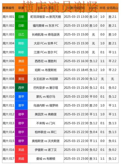 9博世界杯投注网页入口与赛事预测分析 9博世界杯投注网页入口与赛事预测分析
