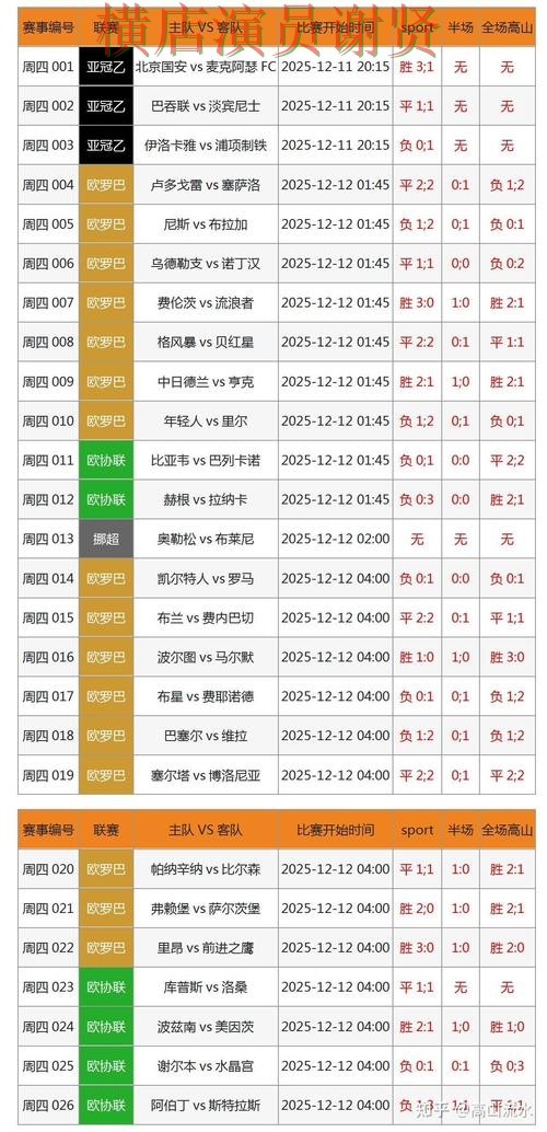 9博世界杯投注网页入口与赛事预测分析 9博世界杯投注网页入口与赛事预测分析